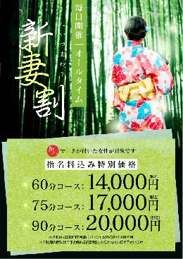 最新情報の画像