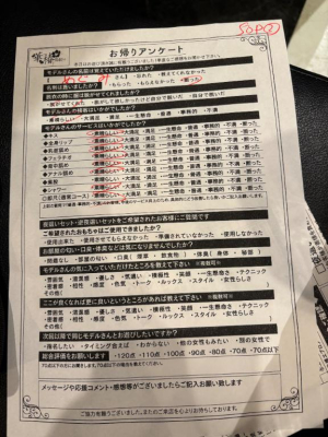めぐみの写メ日記画像