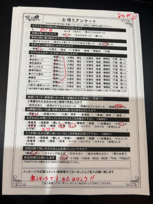 めぐみの写メ日記画像