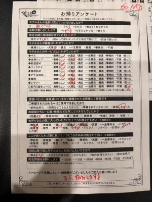 めぐみの写メ日記画像