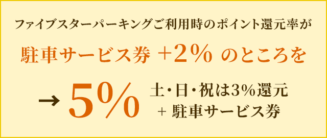 ファイブスターパーキングご利用時のポイント還元率が駐車サービス券+2％のところを→5％（土・日・祝は3％還元+駐車サービス券）