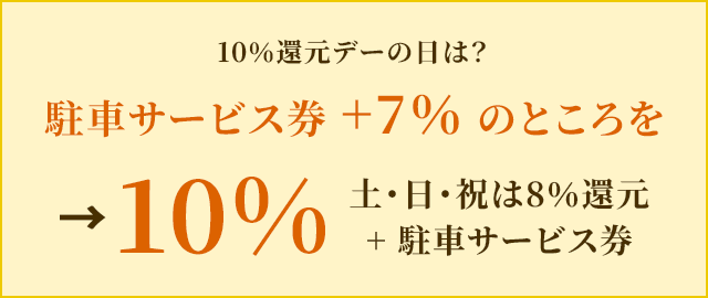 10％還元デーの日は？ 駐車サービス券+7％のところを→10％（土・日・祝は8％還元+駐車サービス券）