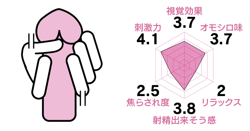 ピースフォーク　