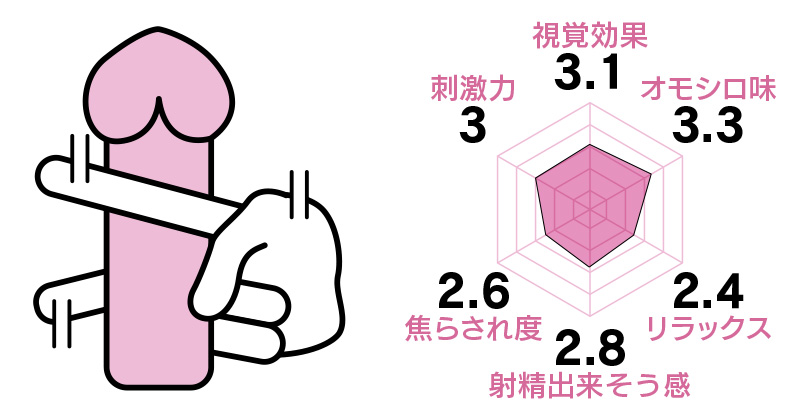 ピースサイン