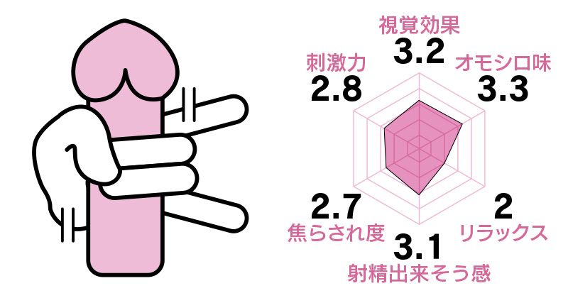 北きつね