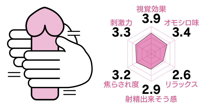 火神ノ指
