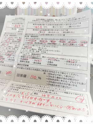 ゆきのの写メ日記画像